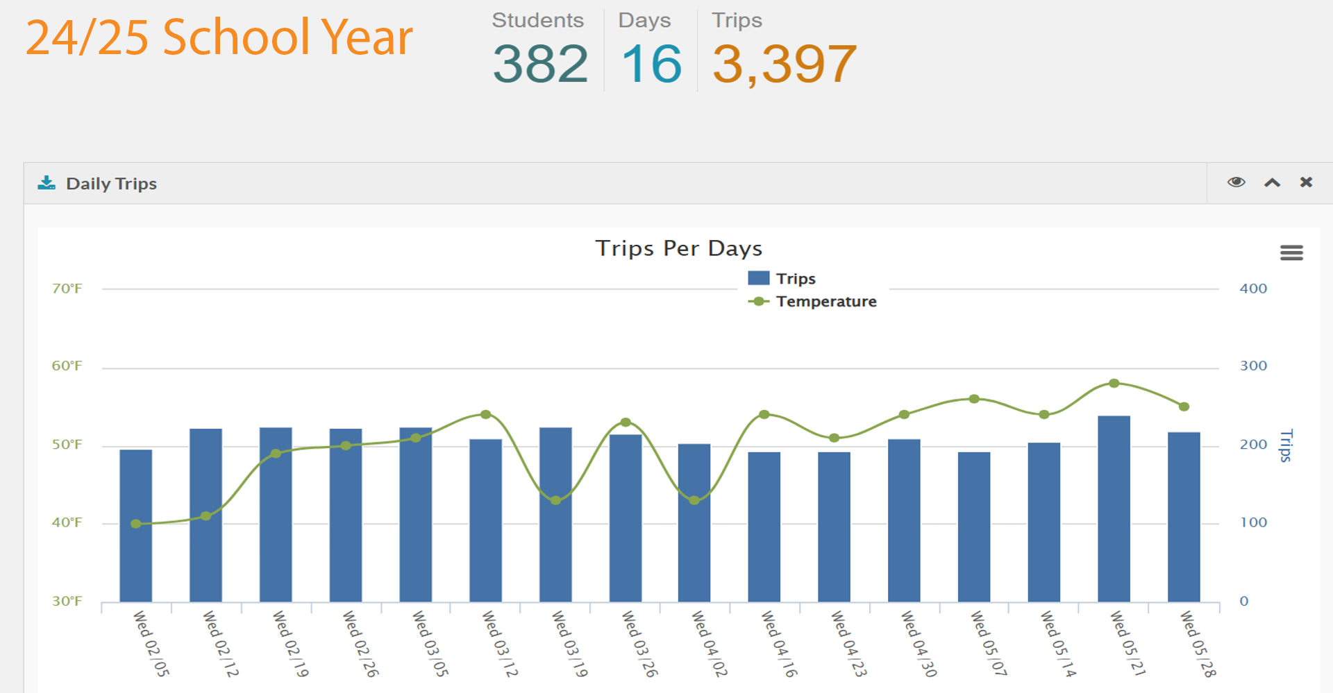 Morello Park Elementary School