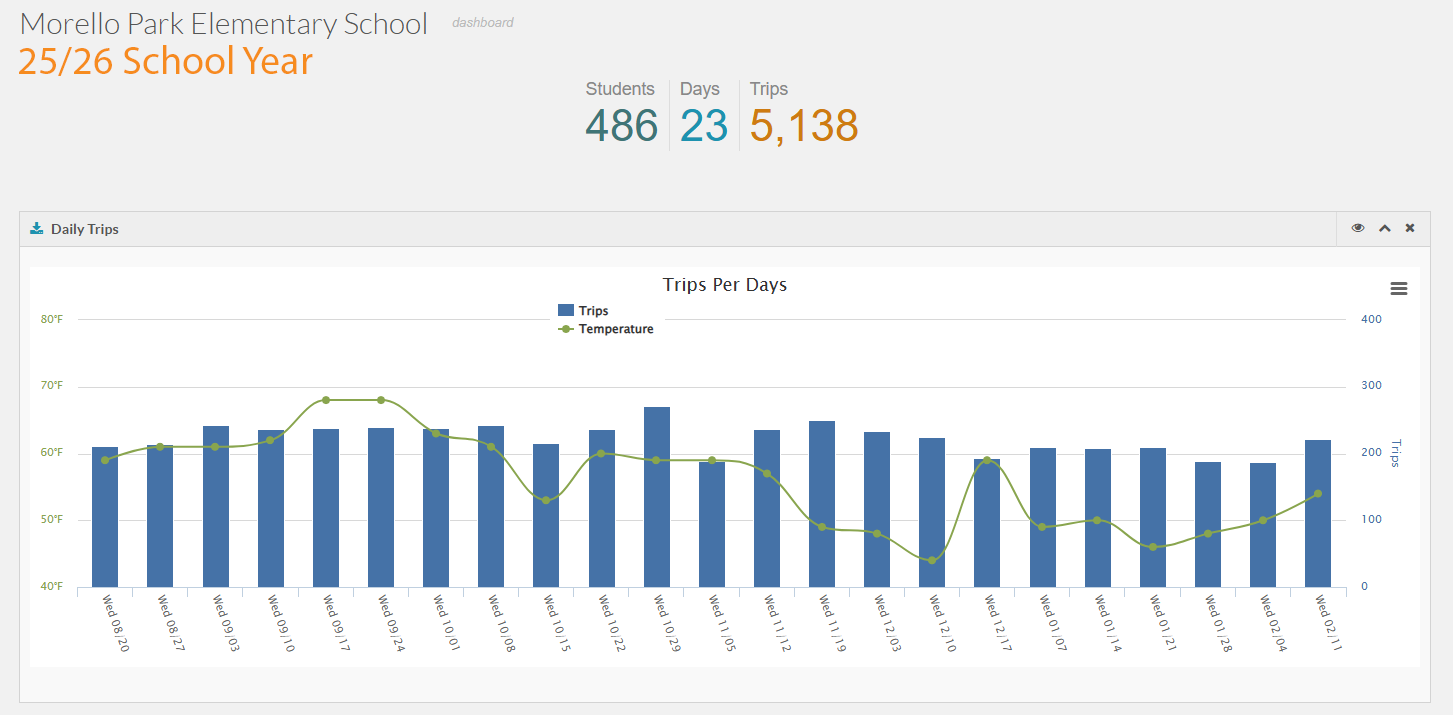Morello Park Elementary School